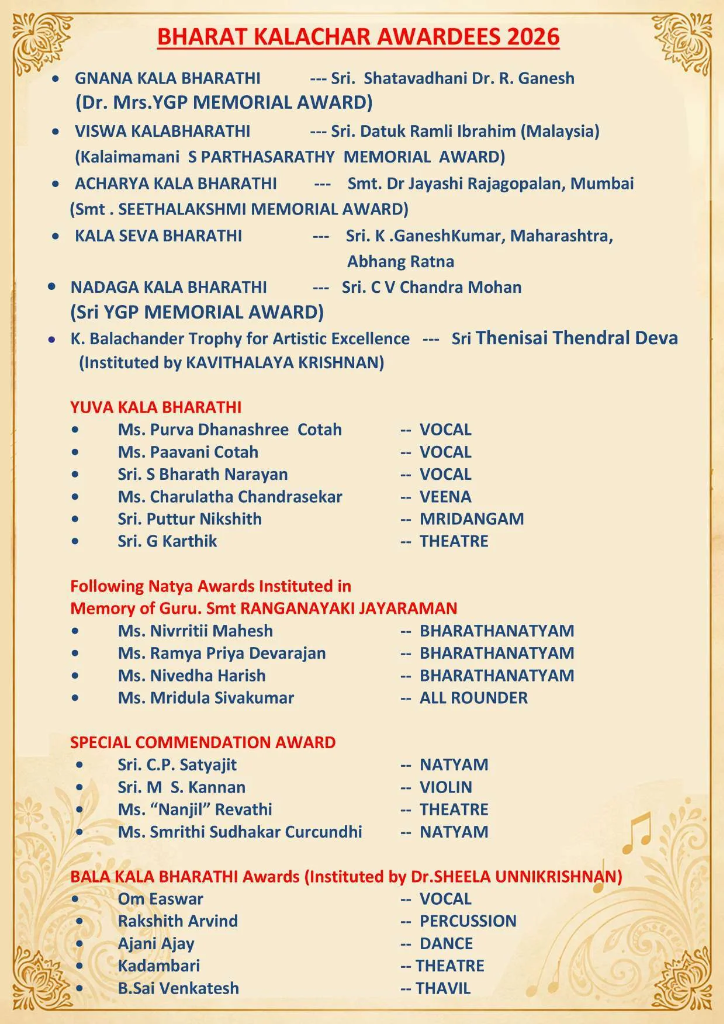 Bharat Kalachar Awardees 2026